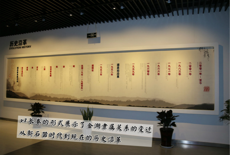 1、历史沿革展区.jpg