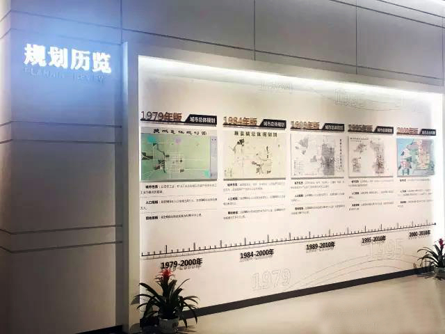 规划历览展区.jpg
