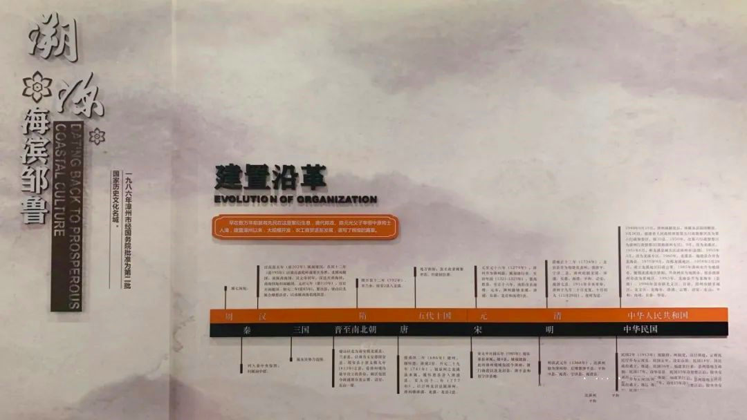溯源“海滨邹鲁”展区-建制沿革.jpg